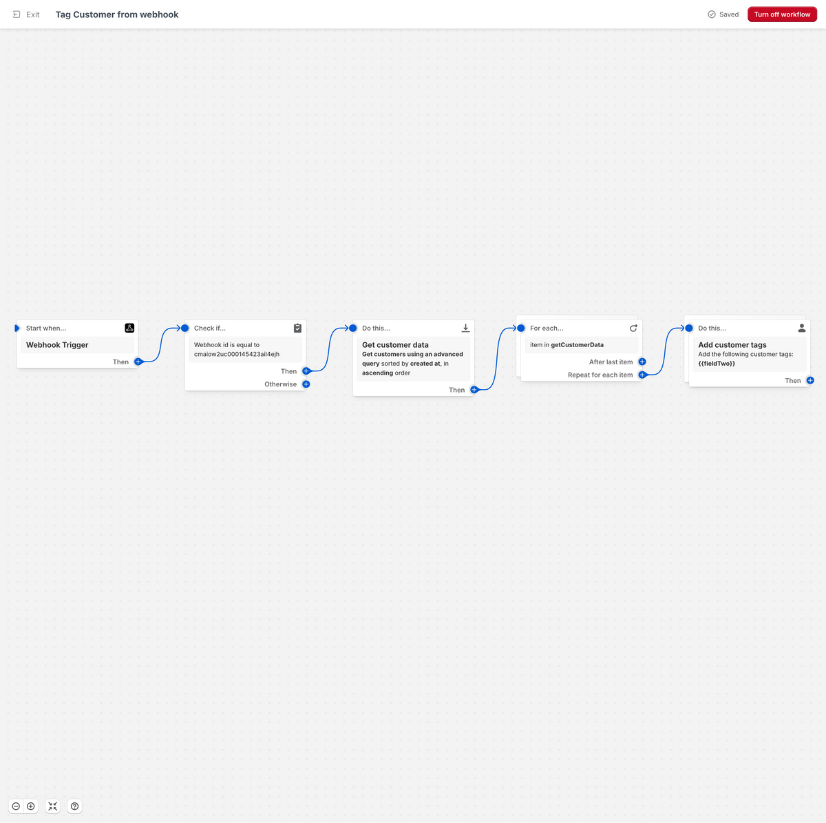Externe Webhook in Shopify Flow zum Taggen von Kunden
